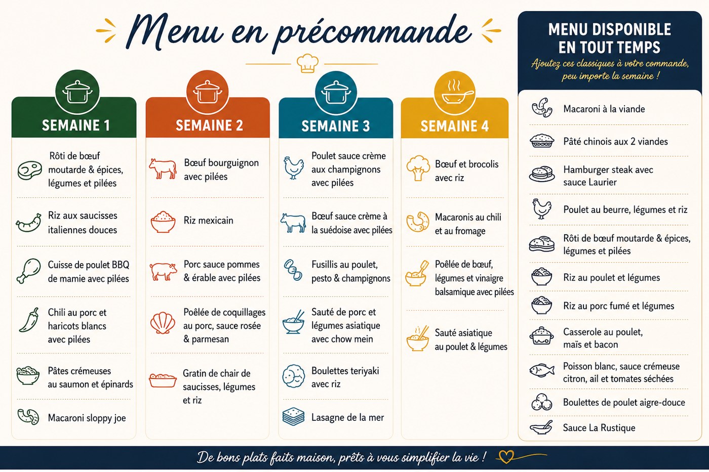 Menu précommande